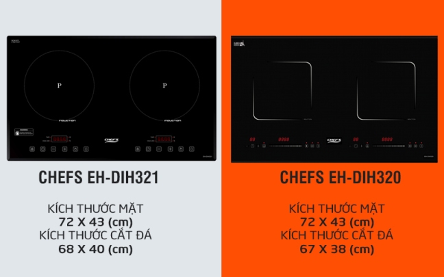 so sánh bếp từ chefs eh dih320 và dih321